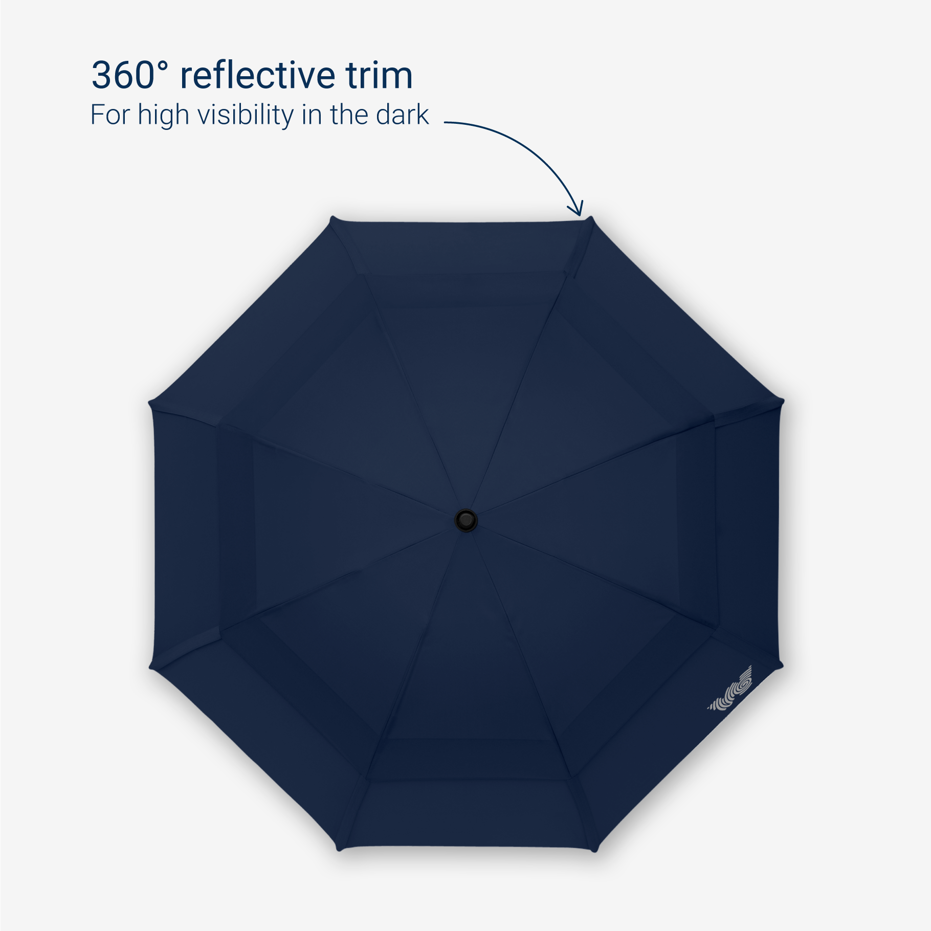 Compact Travel Umbrella in Navy Blue Weatherman Umbrella