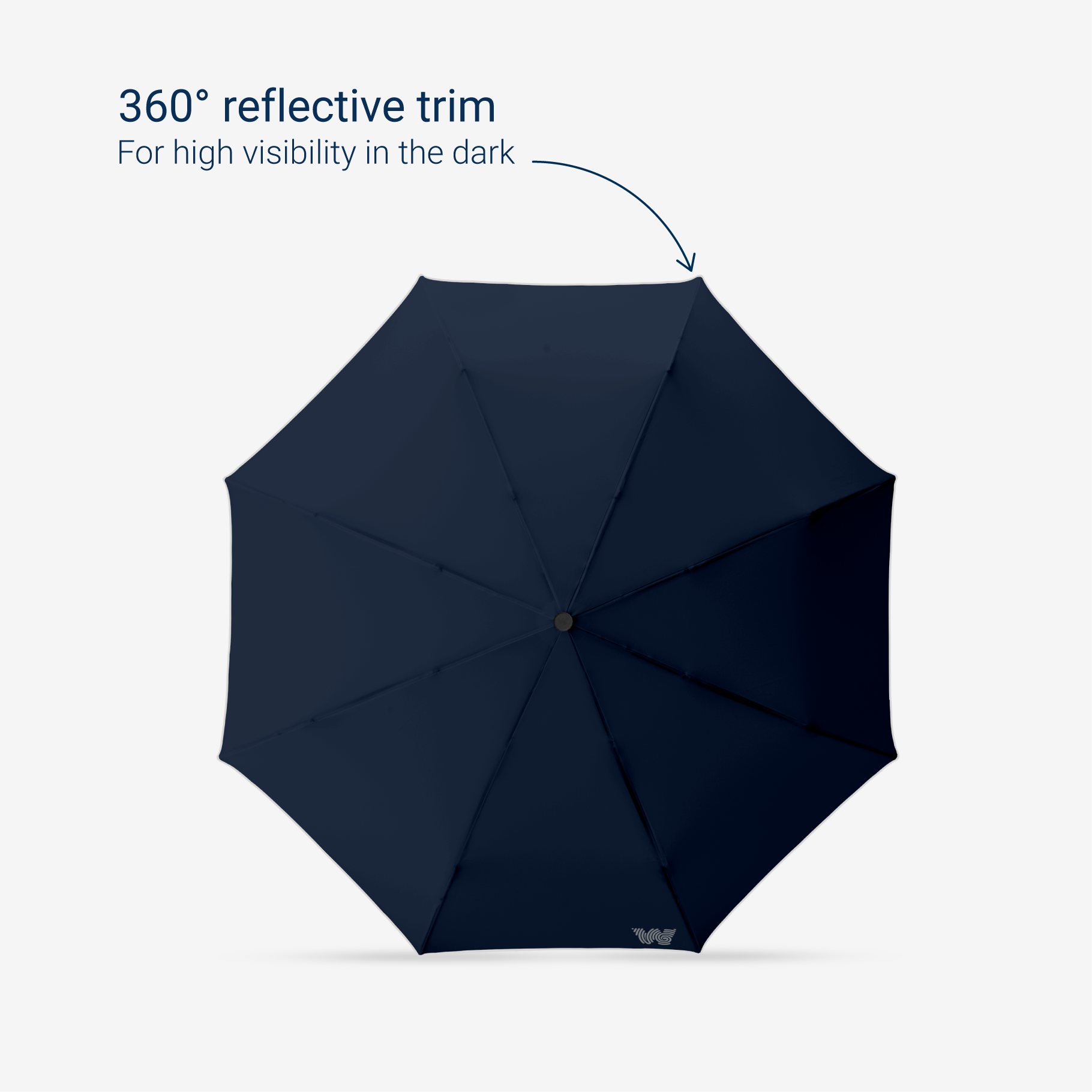 Best travel size umbrella sales