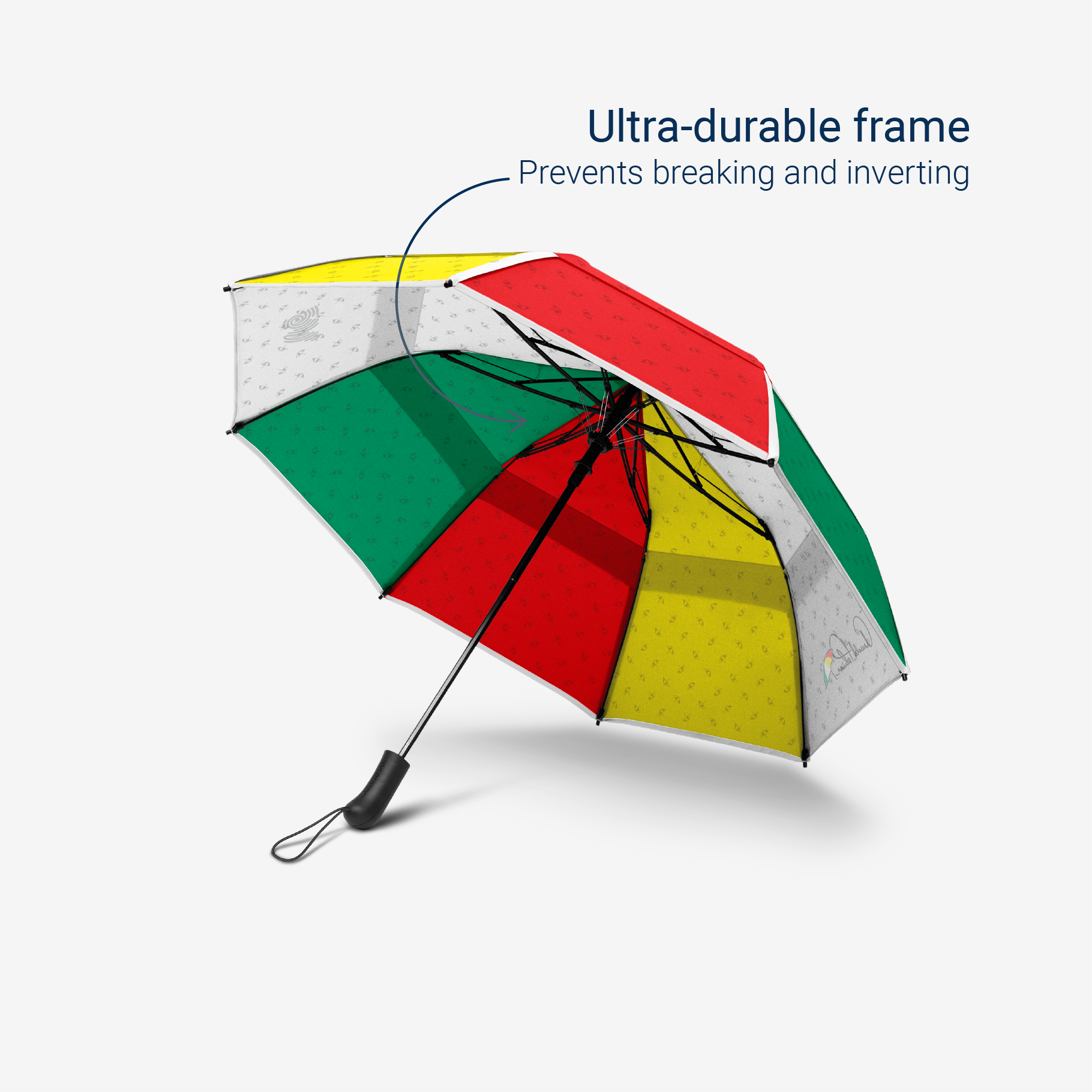 Best commuter umbrella cheap
